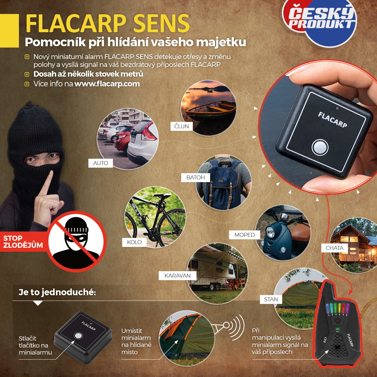 Mikroalarm FLACARP SENS